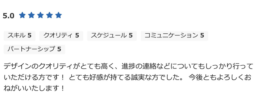 評価5.0。デザインのクオリティがとても高く、進捗の連絡などについてもしっかり行っていただける方です！とても好感が持てる誠実な方でした。今後ともよろしくおねがいいたします！というお客様の声